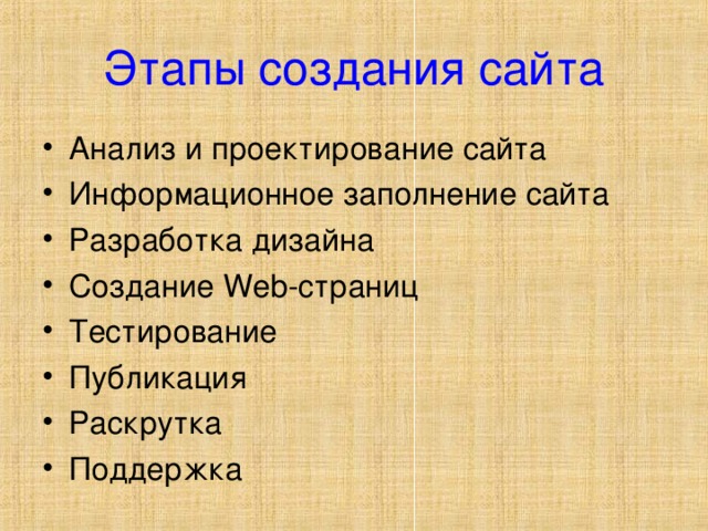 Этапы создания сайта Анализ и проектирование сайта Информационное заполнение сайта Разработка дизайна Создание Web- страниц Тестирование Публикация Раскрутка Поддержка  