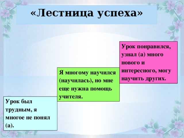 «Лестница успеха» Урок понравился, узнал (а) много нового и интересного, могу научить других. Я многому научился (научилась), но мне еще нужна помощь учителя. Урок был трудным, я многое не понял (а). 