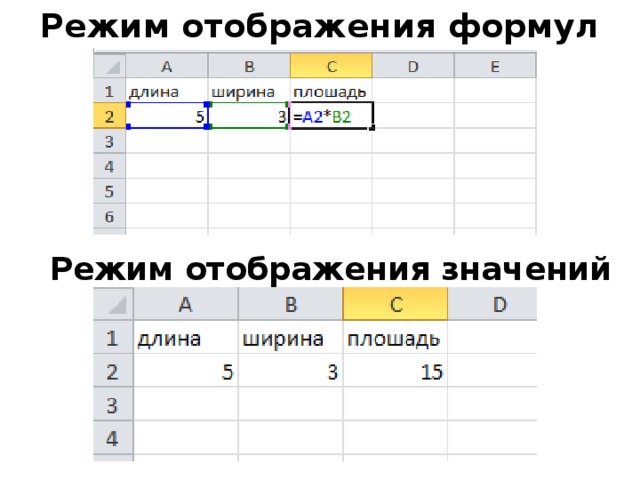 Режимы отображения в excel. Режим отображения формул. Режим отображения формул в excel. Режим отображения значений в excel. Режим отображения значений режим отображения формул.