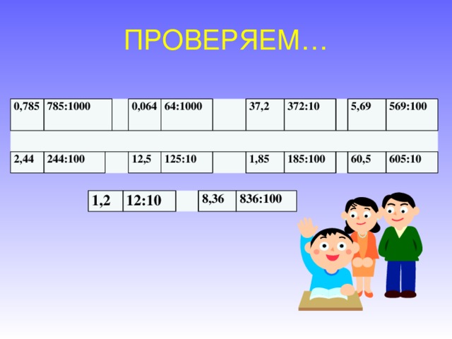 ПРОВЕРЯЕМ… 0,785   785:1000 2,44 244:100 0,064 64:1000  12,5 37,2 125:10 372:10 1,85 5,69 185:100 569:100 60,5 605:10 1,2 12:10 8,36 836:100 