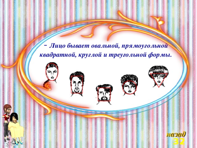  Лицо бывает овальной, прямоугольной квадратной, круглой и треугольной формы.   назад 