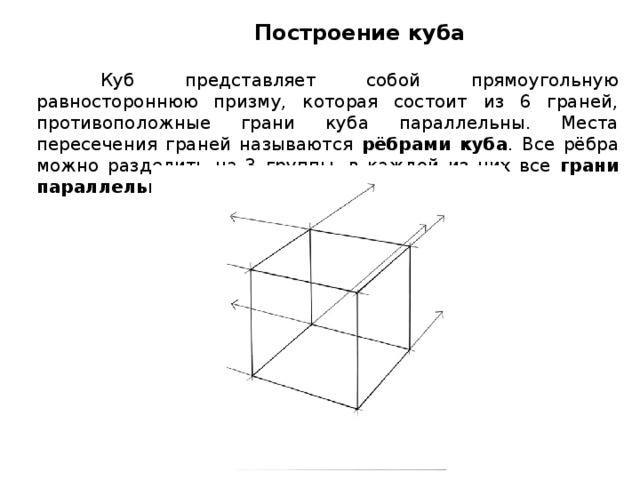 Алгоритм построения куба