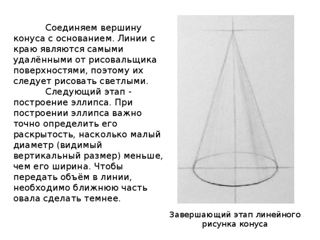 Как рисовать конус карандашом