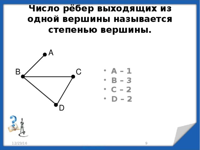 Рассмотрите рисунок назовите вершины которым инцидентно ребро 6