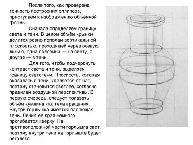 Построение овалов в рисунке