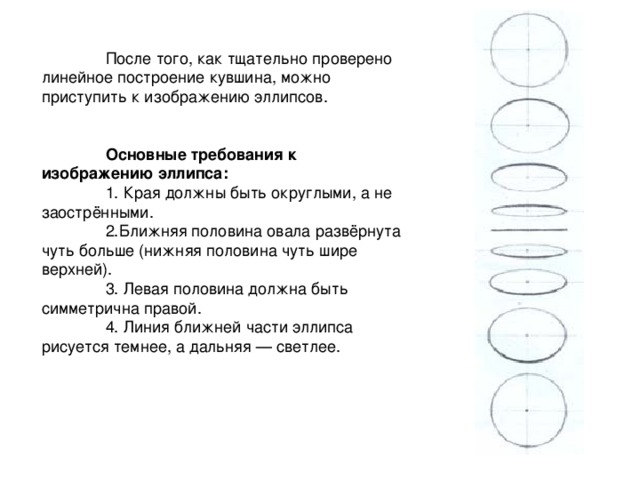 Как строить эллипсы в рисунке