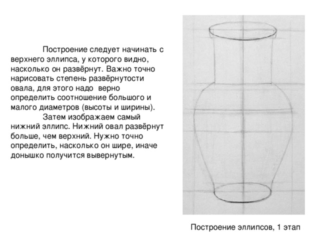 Нарисовать построение вазы