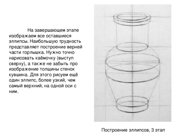  На завершающем этапе изображаем все оставшиеся эллипсы. Наибольшую трудность представляет построение верней части горлышка. Нужно точно нарисовать каёмочку (выступ сверху), а также не забыть про изображение толщины стенок кувшина. Для этого рисуем ещё один эллипс, более узкий, чем самый верхний, на одной оси с ним. Построение эллипсов, 3 этап 