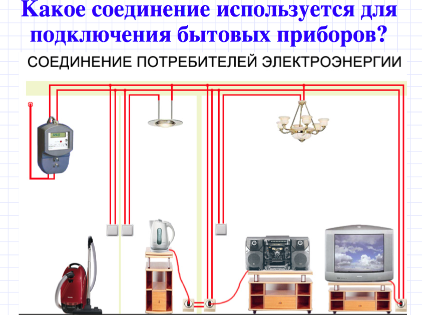 Приборы в схеме соединения