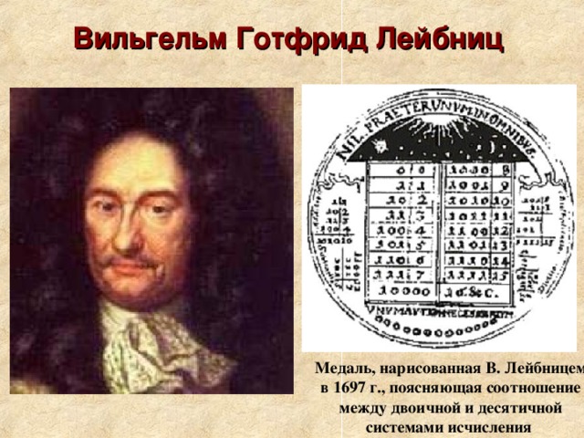 Вильгельм Готфрид Лейбниц   М едал ь , нарисованн ая В. Лейбницем в 1697 г., поясняющ ая соотношение между двоичной и десятичной системами исчисления  