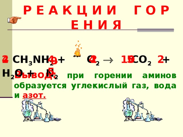 Горение аминов. При горении Аминов образуются. Горение третичных Аминов. При горении Аминов не образуется. При горении Аминов образуются углекислый ГАЗ И.