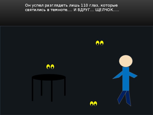 Он успел разглядеть лишь 110 глаз, которые святились в темноте…. И ВДРУГ… ЩЕЛЧОК….. 