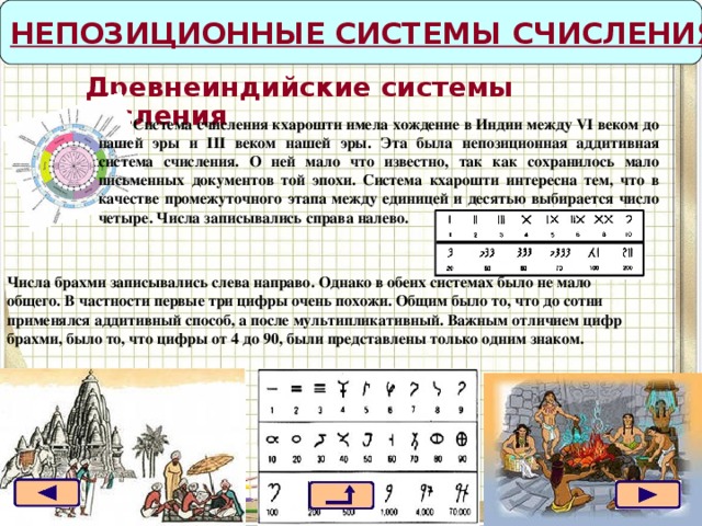  НЕПОЗИЦИОННЫЕ СИСТЕМЫ СЧИСЛЕНИЯ    Древнеиндийские системы счисления Система счисления кхарошти имела хождение в Индии между VI  веком до нашей эры и III веком нашей эры. Эта была непозиционная аддитивная система счисления. О ней мало что известно, так как сохранилось мало письменных документов той эпохи. Система кхарошти интересна тем, что в качестве промежуточного этапа между единицей и десятью выбирается число четыре. Числа записывались справа налево. Числа брахми записывались слева направо. Однако в обеих системах было не мало общего. В частности первые три цифры очень похожи. Общим было то, что до сотни применялся аддитивный способ, а после мультипликативный. Важным отличием цифр брахми, было то, что цифры от 4 до 90, были представлены только одним знаком. 