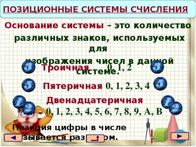 Число знаков или символов используемых для изображения цифр в позиционной системе называется