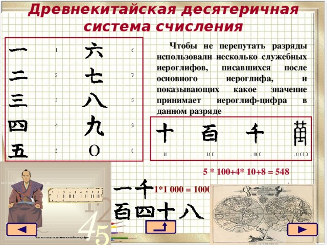 Древнекитайская десятеричная  система счисления Чтобы не перепутать разряды использовали несколько служебных иероглифов, писавшихся после основного иероглифа, и показывающих какое значение принимает иероглиф-цифра в данном разряде 5 * 100+4* 10+8 = 548 1*1 000 = 1000 