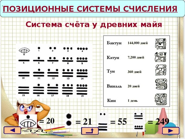 Система счета для детей. Система счета Майя. Древние системы счета. Система счета картинки. Счет в информатике это.