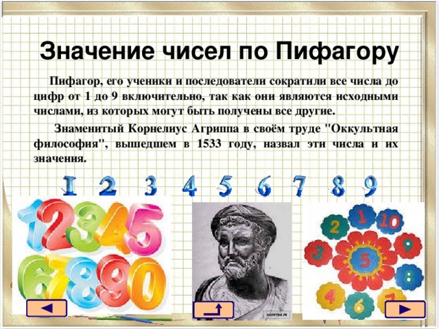 Значение числа 5 15. Числа по Пифагору. Теория чисел Пифагора. Значение цифр по Пифагору. Учение Пифагора о числе.