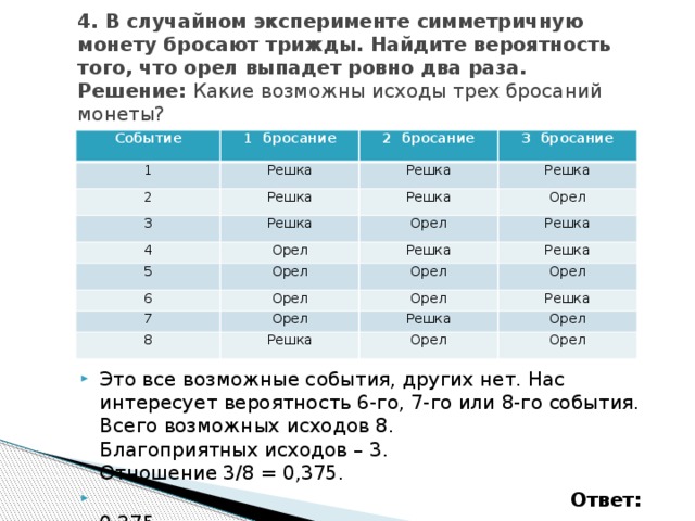 Симметричную монету бросают трижды найдите