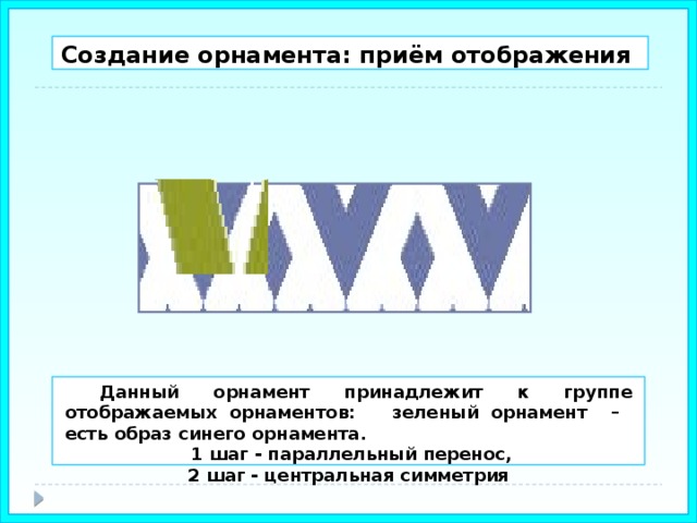 Создание орнамента: приём отображения   Данный орнамент принадлежит к группе отображаемых орнаментов: зеленый орнамент – есть образ синего орнамента.  1 шаг - параллельный перенос,  2 шаг - центральная симметрия 
