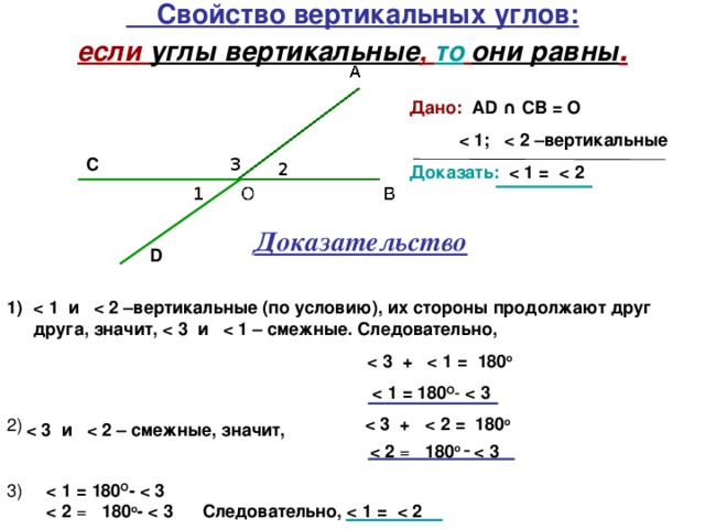 Ниже приведена схема 1 5 доказательство свойства смежных углов выберите нужный порядок действий