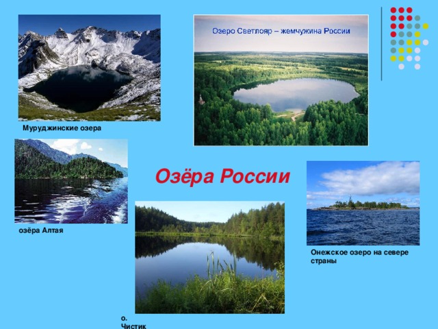 Какое название озер. Какое бывает озеро название. Какие озера в России. Какие бывают озёра в России. Какие бывают о ёра озёра.