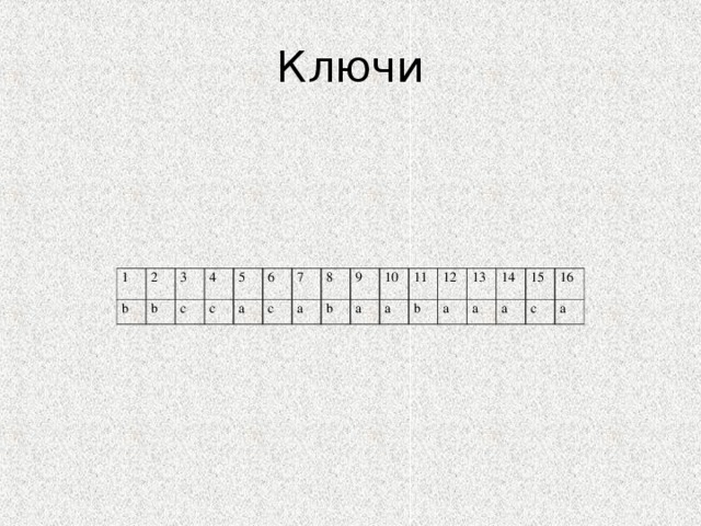 Ключи 1 b 2 3 b 4 c 5 c 6 a 7 c 8 a 9 b a 10 11 a 12 b 13 a a 14 15 a 16 c a 