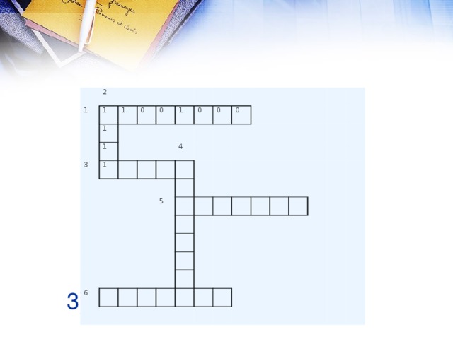 2 1 1 1 1 0 1 3 1 0 1 0 0 4 0 5 6 3) 1001 * 11= 