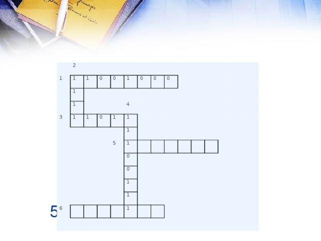 2 1 1 1 1 3 0 1 1 0 1 1 0 0 1 4 0 1 0 1 5 6 1 0 0 1 1 1 5) 1101*101= 