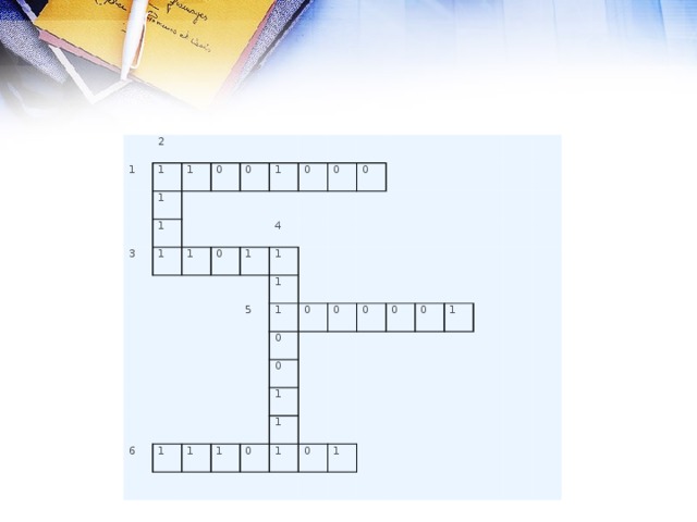 2 1 1 1 1 0 1 3 1 0 1 1 0 0 0 4 1 1 0 1 5 6 1 1 0 0 0 1 0 1 1 0 1 0 0 1 0 1 0 1 