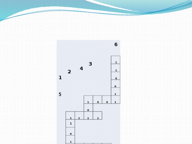   1   1   0   1 1  0    1   0 1  0    0 1  1    0   1 1    1 1  0    0   0 1  6 3 4 2 1 5 