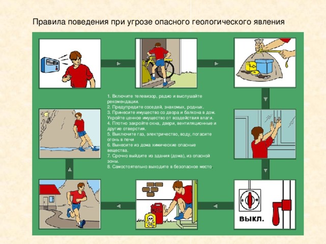 1. Включите телевизор, радио и выслушайте рекомендации. 2. Предупредите соседей, знакомых, родных. 3. Принесите имущество со двора и балкона в дом. Укройте ценное имущество от воздействия влаги. 4. Плотно закройте окна, двери, вентиляционные и другие отверстия. 5. Выключите газ, электричество, воду, погасите огонь в печи 6. Вынесите из дома химические опасные вещества. 7. Срочно выйдите из здания (дома), из опасной зоны. 8. Самостоятельно выходите в безопасное место . 