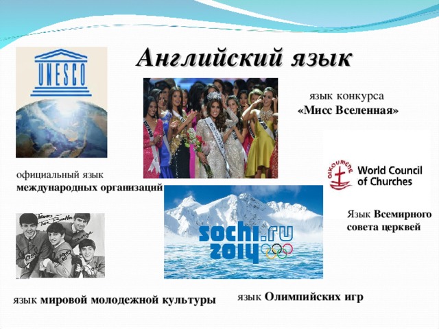 Английский язык язык конкурса  «Мисс Вселенная» официальный язык международных организаций Язык Всемирного совета церквей язык Олимпийских игр язык мировой молодежной культуры 