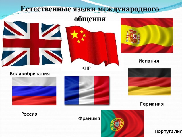 Естественные языки международного общения Испания КНР Великобритания Германия Россия Франция Португалия  