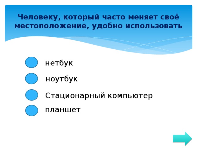 Человеку, который часто меняет своё местоположение, удобно использовать нетбук ноутбук Стационарный компьютер планшет 