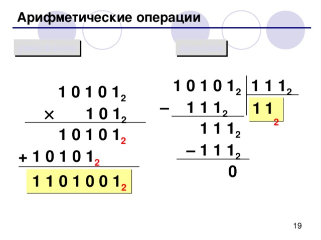 Арифметические операции умножение деление  1 0 1 0 1 2 – 1 1 1 2 1 1 1 2  1 0 1 0 1 2   1 0 1 2 1 1 2  1 1 1 2 – 1 1 1 2  1 0 1 0 1 2 + 1 0 1 0 1 2 0 1 1 0 1 0 0 1 2 