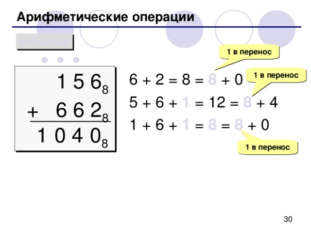 Примеры: 101101010010 2 = 11111101011 2 = 1101011010 2 = 