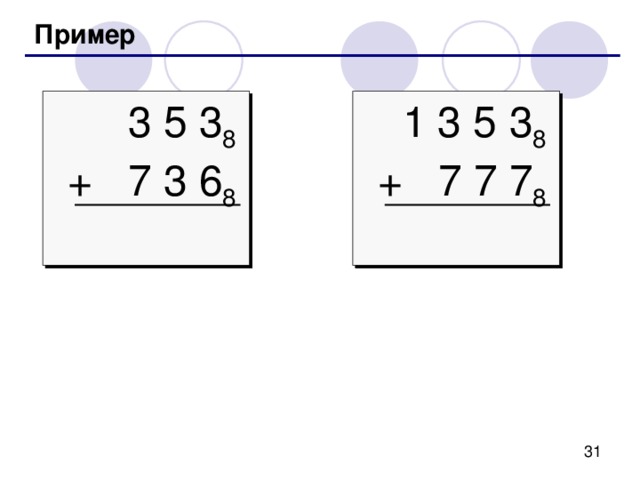 Арифметические операции сложение 1 в перенос    1 5 6 8 + 6 6 2 8 6 + 2 = 8 = 8 + 0 5  + 6 +  1  =  1 2 =  8 + 4 1 + 6 + 1 = 8 = 8 + 0 1 в перенос 1 0 8 0 4 1 в перенос 
