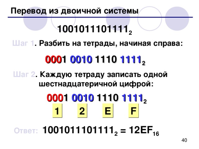 Примеры: C73B 16  = 2FE1 16  = 