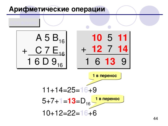 Примеры: A35 16  = 765 8  = 