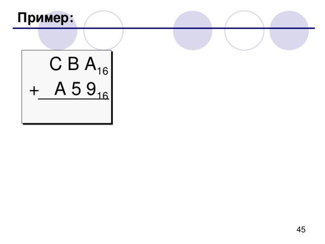 Арифметические операции сложение   A 5 B 16 + C 7 E 16 10  5 11 +   12 7 14  6 1 6 D 9 16 1 13 9 1 в перенос 11+14=25= 16 +9 5+7+ 1 = 13 = D 16 10+12=22= 16 +6 1 в перенос 