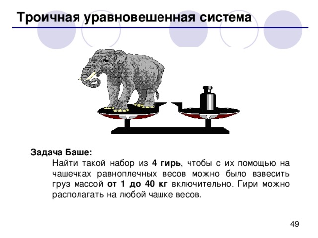 Системы счисления Тема 5. Другие системы счисления 