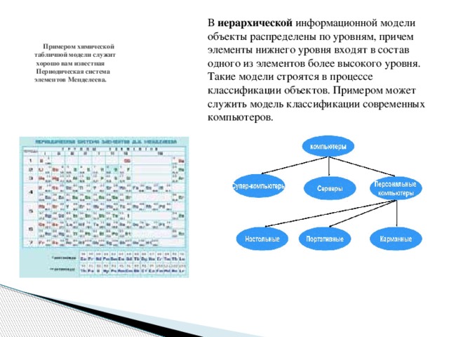 Формат файлов информационной модели ifc это