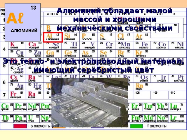 Алюминий обладает малой массой и хорошими механическими свойствами  Это тепло- и электропроводный материал, имеющий серебристый цвет 