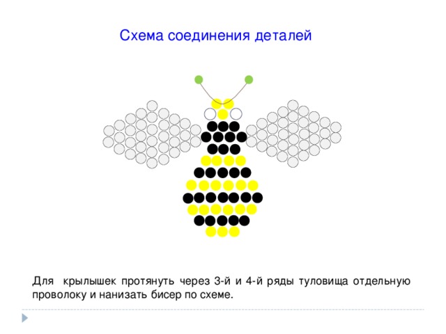 Реклама для проекта по технологии бисероплетение