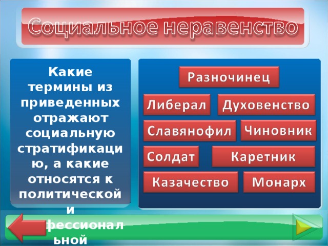 Ниже приведен ряд терминов социальная стратификация