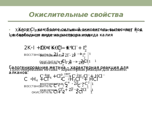 Реакция хлора с иодидами