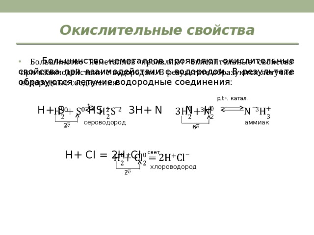 Пероксид водорода проявляет окислительные свойства в реакции схема которой h2o2 kclo3