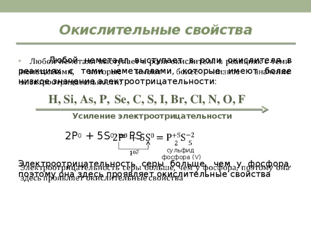 Хлор проявляет свойства окислителя в следующей схеме