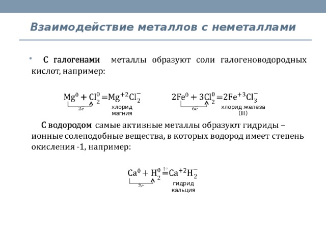 Презентация по химии: "Неметаллы"