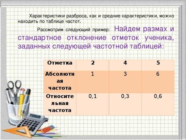 Меры разброса 11 класс алимов презентация